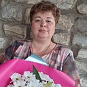 Знакомства: Елена, 54 года, Осинники