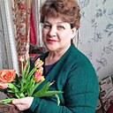 Знакомства: Валентина, 57 лет, Кириллов