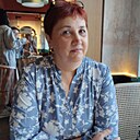 Знакомства: Ирина, 55 лет, Новотроицк
