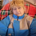 Знакомства: Ирина, 51 год, Старый Оскол