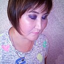 Знакомства: Неизвестно, 40 лет, Орск