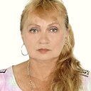 Знакомства: Кот, 66 лет, Псков
