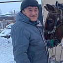 Знакомства: Алекс, 30 лет, Караганда