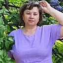 Знакомства: Елена, 58 лет, Пермь