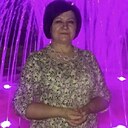 Знакомства: Катерина, 58 лет, Павловск (Воронежская Обл)
