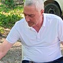 Знакомства: Роман, 53 года, Москва