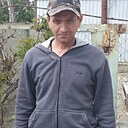 Знакомства: Дмитрий, 43 года, Новопавловск
