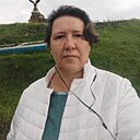 Знакомства: Людмила, 52 года, Елец