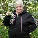 Знакомства: Марина, 61 год, Пенза