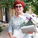 Знакомства: Светлана, 65 лет, Донецк