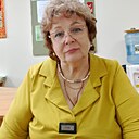 Знакомства: Ольга, 69 лет, Тюмень