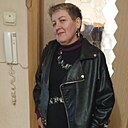 Знакомства: Ольга, 49 лет, Симферополь