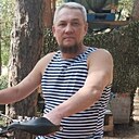 Знакомства: Григорий, 52 года, Симферополь