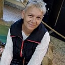 Знакомства: Наталья, 50 лет, Железногорск