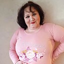 Знакомства: Алена, 53 года, Новосибирск