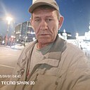 Знакомства: Николай, 62 года, Смоленск