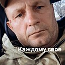 Знакомства: Кирилл, 51 год, Камызяк