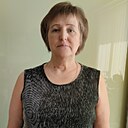 Знакомства: Татьяна, 61 год, Нижний Новгород