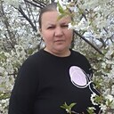 Знакомства: Ольга, 43 года, Глобино