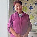 Знакомства: Людочка, 53 года, Йошкар-Ола
