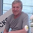 Знакомства: Игорь, 66 лет, Ялта