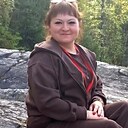 Знакомства: Оксана, 40 лет, Великий Новгород