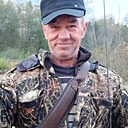Знакомства: Александр, 64 года, Балабаново