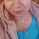 Знакомства: Светлана, 58 лет, Вышгород