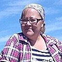Знакомства: Миля, 41 год, Пермь