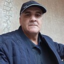 Знакомства: Ahmed, 54 года, Самарканд