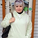 Знакомства: Ольга, 58 лет, Киров