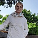 Знакомства: Людмила, 70 лет, Калининград