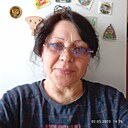 Знакомства: Ирина, 61 год, Мурманск