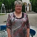 Знакомства: Ирина, 53 года, Рязань