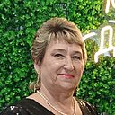 Знакомства: Солнышко, 56 лет, Буинск