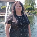 Знакомства: Devochka, 45 лет, Челябинск