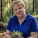 Знакомства: Гостья, 60 лет, Брянск