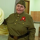 Знакомства: Анютка, 40 лет, Севастополь