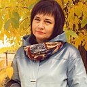 Знакомства: Иришка, 57 лет, Пенза