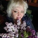 Знакомства: Ксю, 56 лет, Речица