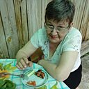 Знакомства: Светлана, 61 год, Нижний Тагил