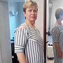Знакомства: Надежда, 60 лет, Губкин