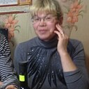 Знакомства: Анна, 50 лет, Пермь