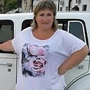 Знакомства: Алёна, 45 лет, Курск