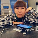 Знакомства: Rumba, 55 лет, Ижевск