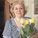 Знакомства: Ольга, 51 год, Новомосковск