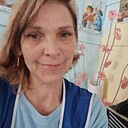 Знакомства: Светлана, 51 год, Воткинск