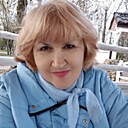 Знакомства: Тома, 58 лет, Брест