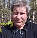 Знакомства: Ольга, 46 лет, Губаха
