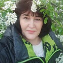 Знакомства: Эльвира, 55 лет, Ярославль